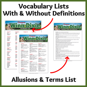 Because of Winn-Dixie Novel Study Vocabulary Lists, Terms, Vocabulary Quizzes