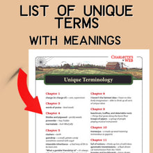 Load image into Gallery viewer, Charlotte&#39;s Web Novel Study - Two Vocabulary Lists &amp; List of Unique Novel Terms