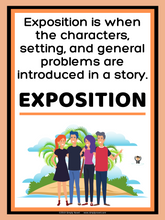 Load image into Gallery viewer, Elements of Plot Classroom Posters