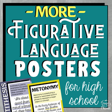 Load image into Gallery viewer, Figurative Language | Figures of Speech Posters for High School #2