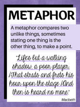 Load image into Gallery viewer, Figurative Language | Figures of Speech Posters for High School