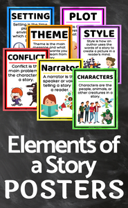 Elements of a Story - ELA Posters for Grades 3-6
