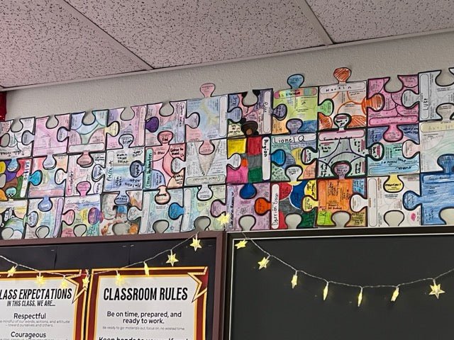 Posters & Classroom Decor - Simply Novel