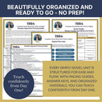 1984 Novel Study Unit Plan - Close Reading, Articles, Projects, Assessments - Simply Novel
