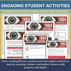 1984 Novel Study Unit Plan - Close Reading, Articles, Projects, Assessments - Simply Novel