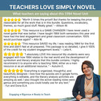 1984 Novel Study Unit Plan - Close Reading, Articles, Projects, Assessments - Simply Novel