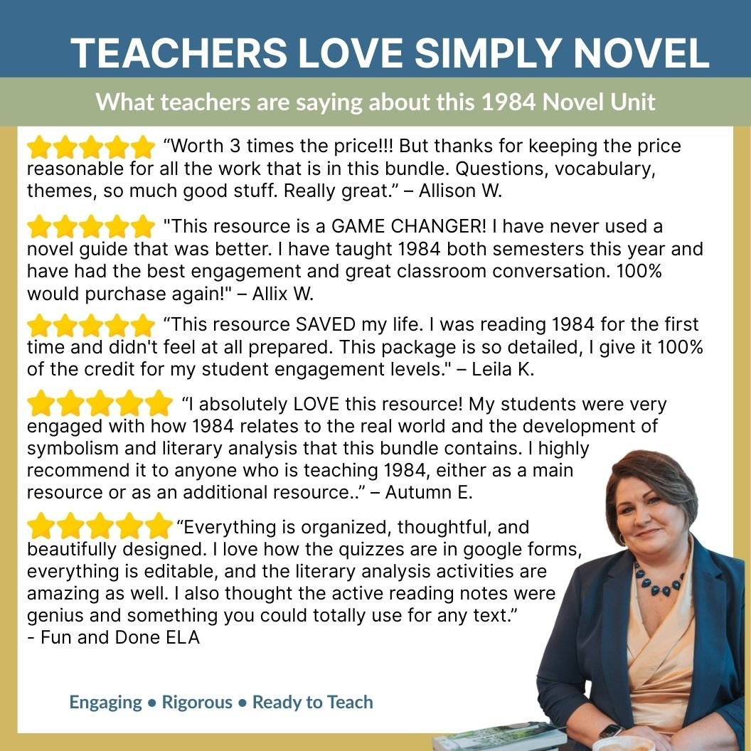 1984 Novel Study Unit Plan - Close Reading, Articles, Projects, Assessments - Simply Novel