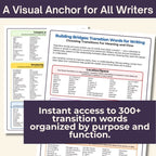 300+ Transition Words to Use in Writing | Reference Lists & 6 Classroom Posters - Simply Novel