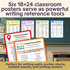 300+ Transition Words to Use in Writing | Reference Lists & 6 Classroom Posters - Simply Novel
