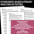 Animal Farm Novel Study Unit - 160+ Page Teaching Resource Bundle - Simply Novel