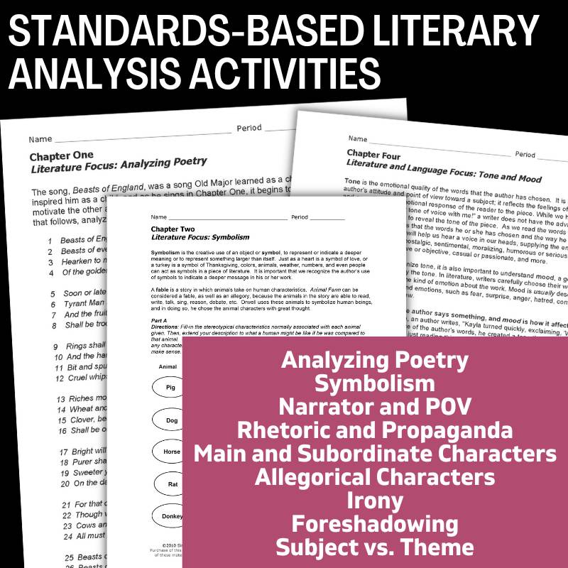 Animal Farm Novel Study Unit - 160+ Page Teaching Resource Bundle - Simply Novel