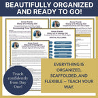 Anne Frank Diary of a Young Girl Novel Study Unit (Memoir) - Activities, Lessons