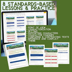 Because of Winn - Dixie Teaching Unit | Full Novel Study Bundle with Activities - Simply Novel