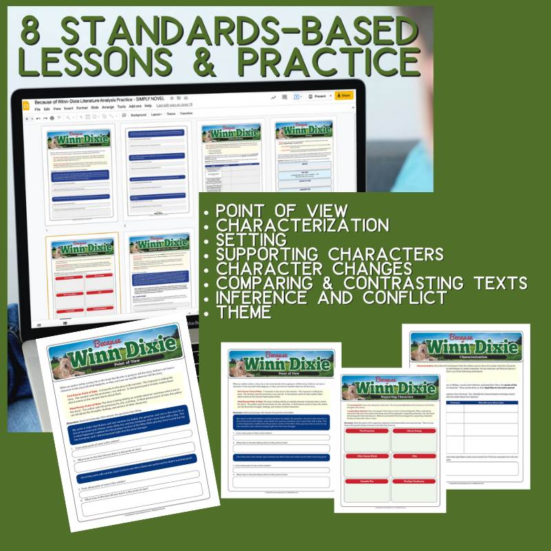 Because of Winn - Dixie Teaching Unit | Full Novel Study Bundle with Activities - Simply Novel