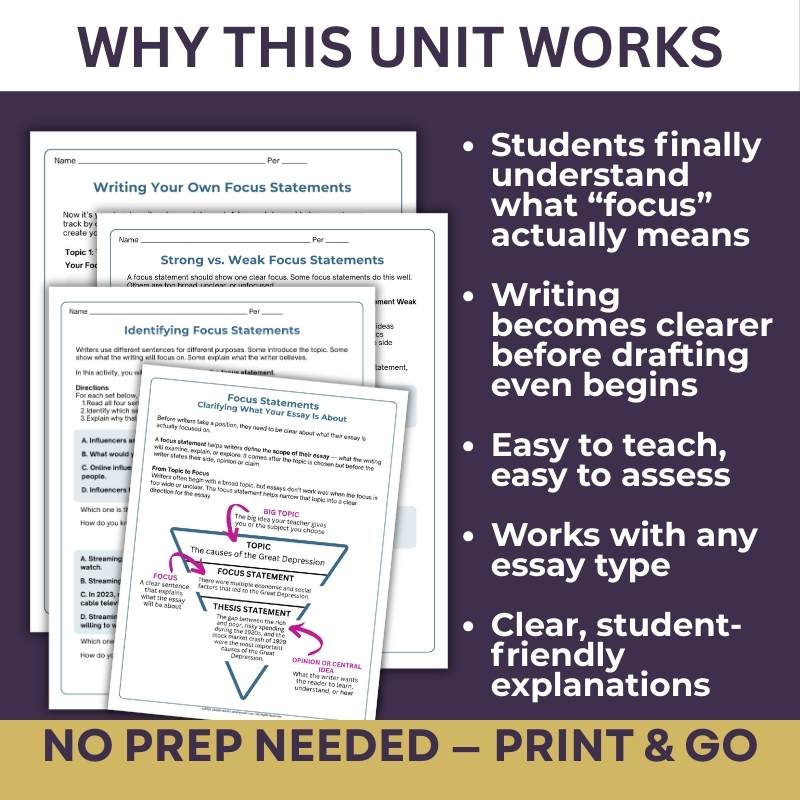 Clarifying the Main Idea: Writing Focus Statements as Main Ideas for Essays - Simply Novel