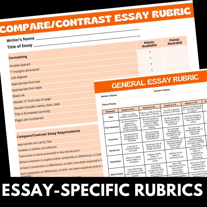 Compare and Contrast Essay Writing Unit - Lesson Handouts and Graphic Organizers - Simply Novel