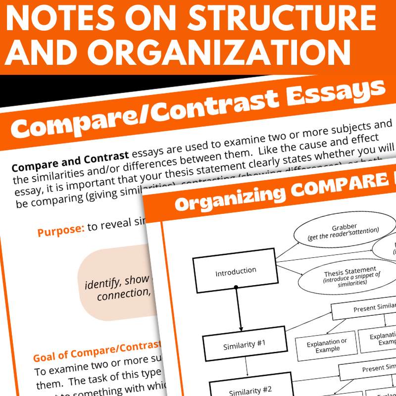 Compare and Contrast Essay Writing Unit - Lesson Handouts and Graphic Organizers - Simply Novel