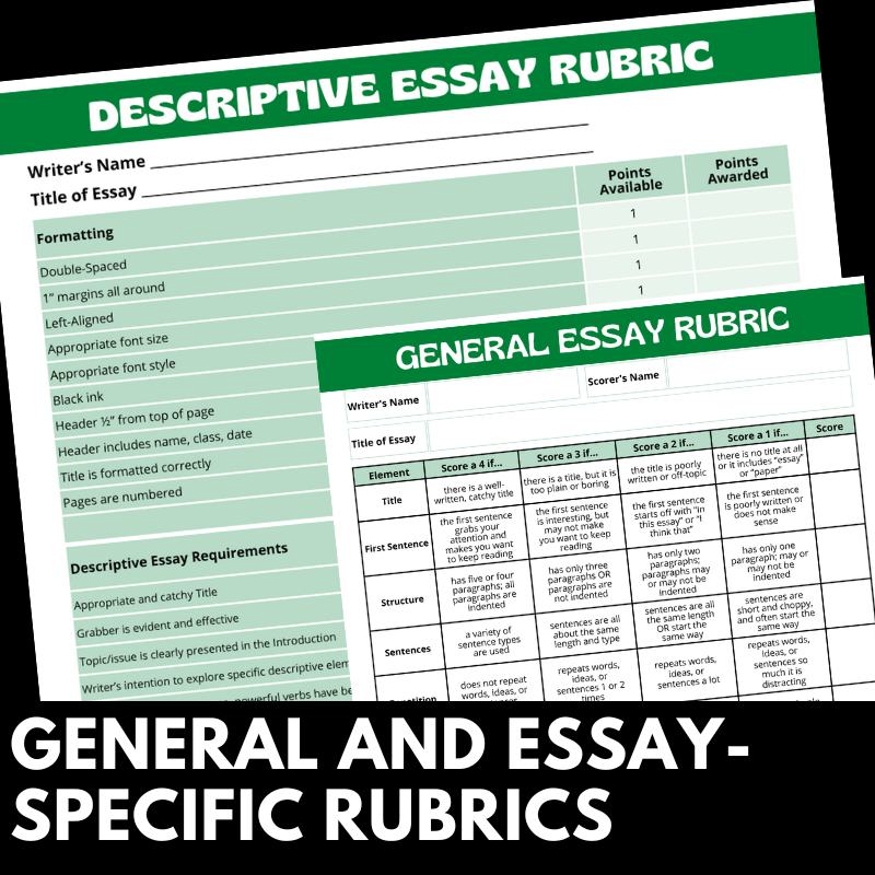 Descriptive Essay Writing - Lessons, Handouts, Rubrics beyond "Show, Don't Tell" - Simply Novel