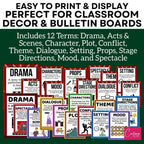 Elements of Drama Posters – 12 Drama Terms for Middle and High School Decor - Simply Novel