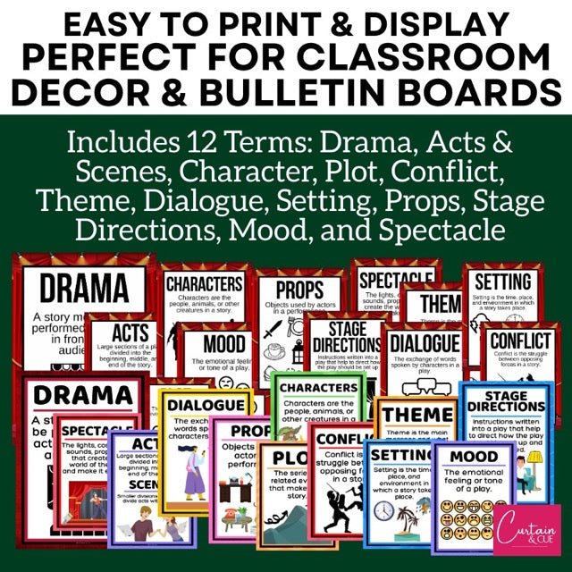 Elements of Drama Posters – 12 Drama Terms for Middle and High School Decor - Simply Novel