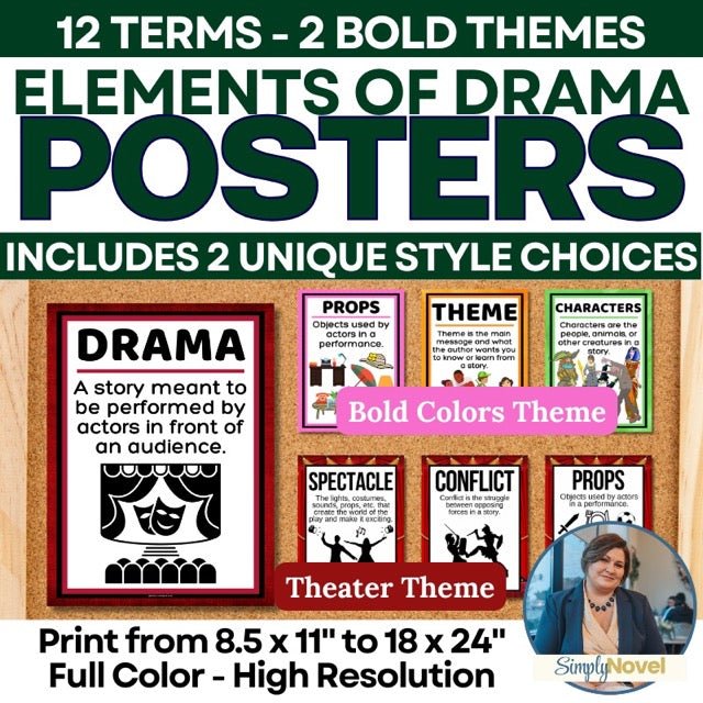 Elements of Drama Posters – 12 Drama Terms for Middle and High School Decor - Simply Novel