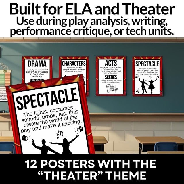 Elements of Drama Posters – 12 Drama Terms for Middle and High School Decor - Simply Novel