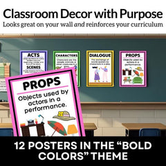 Elements of Drama Posters – 12 Terms for Middle/ High School – Simply Novel