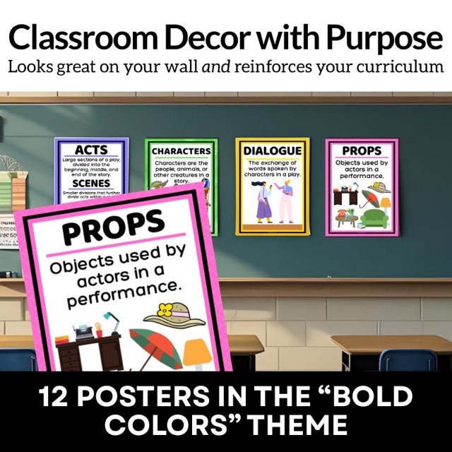 Elements of Drama Posters – 12 Drama Terms for Middle and High School Decor - Simply Novel