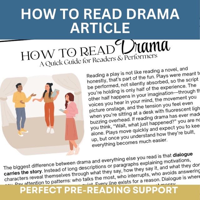 Elements of Drama Toolkit: Glossary, Student Article & Interactive Notebook Set - Simply Novel