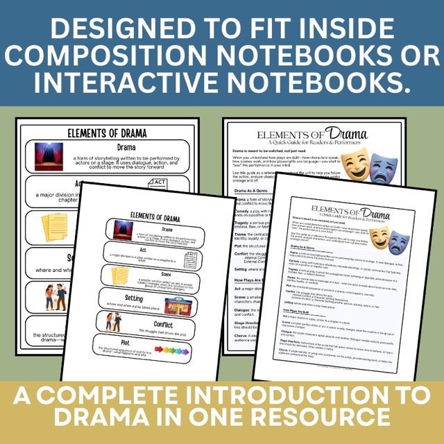 Elements of Drama Toolkit: Glossary, Student Article & Interactive Notebook Set - Simply Novel