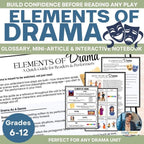 Elements of Drama Toolkit: Glossary, Student Article & Interactive Notebook Set - Simply Novel