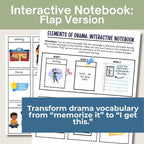 Elements of Drama Toolkit: Glossary, Student Article & Interactive Notebook Set - Simply Novel