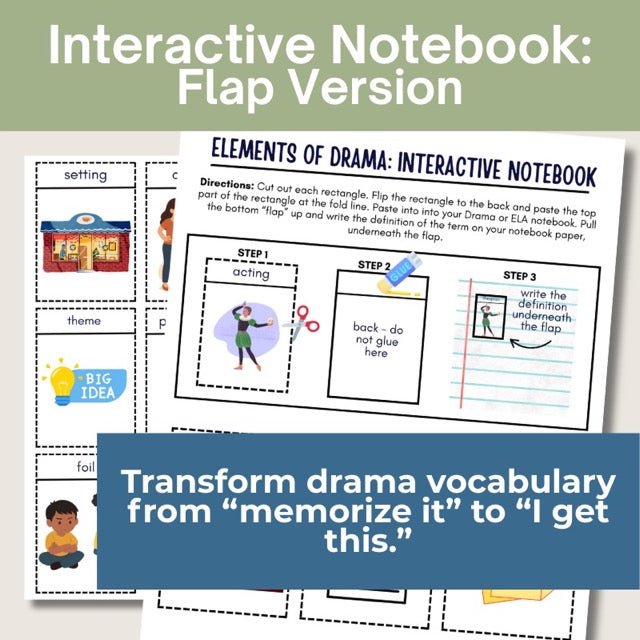 Elements of Drama Toolkit: Glossary, Student Article & Interactive Notebook Set - Simply Novel
