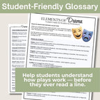 Elements of Drama Toolkit: Glossary, Student Article & Interactive Notebook Set - Simply Novel