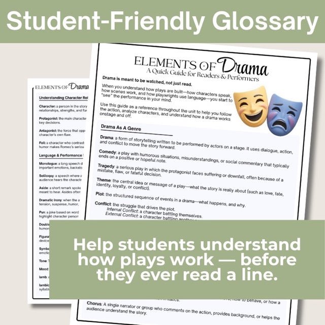 Elements of Drama Toolkit: Glossary, Student Article & Interactive Notebook Set - Simply Novel