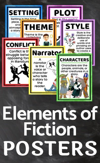 Elements of Fiction Posters Plot, Character, Setting, Theme, Conflict, Narrator - Simply Novel