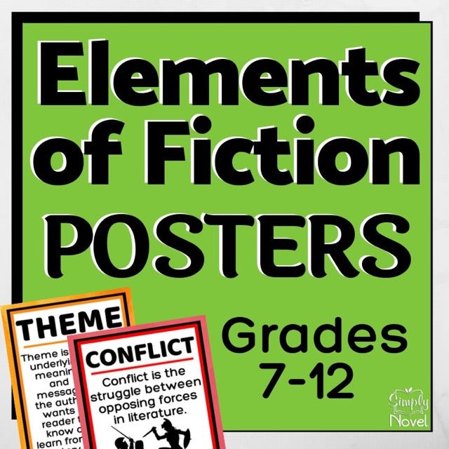 Elements of Fiction Posters Plot, Character, Setting, Theme, Conflict, Narrator - Simply Novel