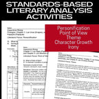 Esperanza Rising 6 - Week Novel Unit Plan Worksheets, Activities, Quizzes & Tests - Simply Novel