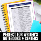 Essay Prompt Keywords & Reading Prompts Activity, Writing Task for Grades 6 - 10 - Simply Novel