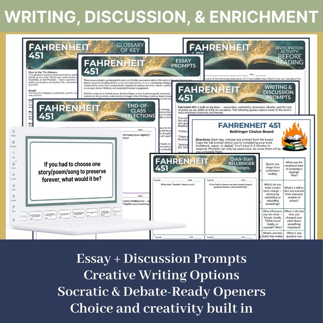 Fahrenheit 451 Complete Novel Unit | Lessons, Activities, Projects & Tests - Simply Novel