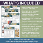 Fahrenheit 451 Complete Novel Unit | Lessons, Activities, Projects & Tests - Simply Novel