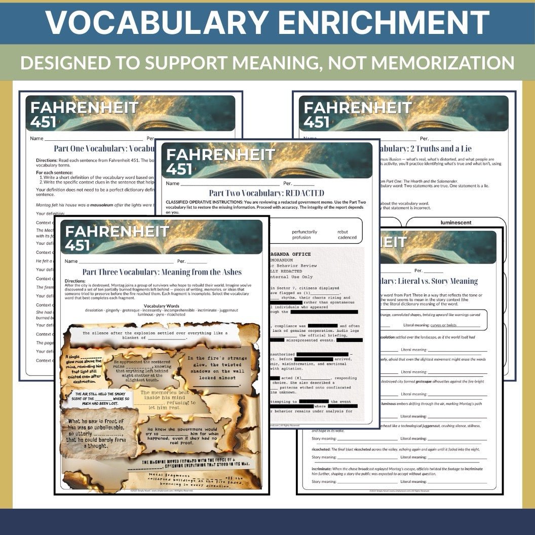 Fahrenheit 451 Complete Novel Unit | Lessons, Activities, Projects & Tests - Simply Novel