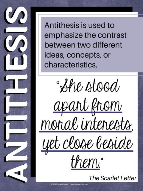 Figurative Language | Figures of Speech Posters for High School 2 - Simply Novel