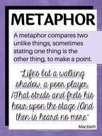 Figurative Language | Figures of Speech Posters for High School - Simply Novel