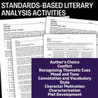 Hamlet Unit Plan – 5 - Week Shakespeare Teaching Guide with Lessons, Activities - Simply Novel