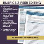 Informative Explanatory Essay Writing Unit – Graphic Organizers, Rubrics, Models - Simply Novel