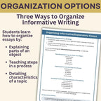 Informative Explanatory Essay Writing Unit – Graphic Organizers, Rubrics, Models - Simply Novel