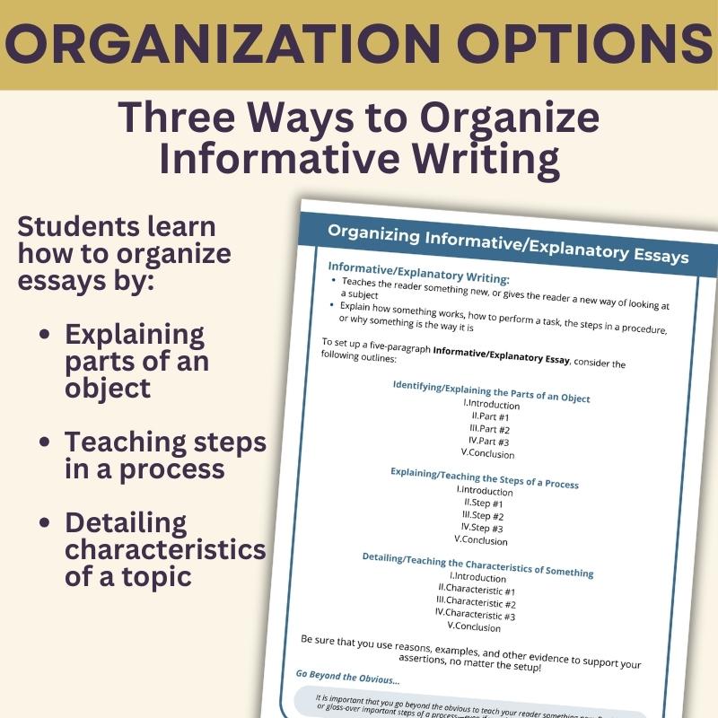 Informative Explanatory Essay Writing Unit – Graphic Organizers, Rubrics, Models - Simply Novel