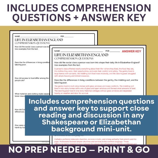 Life in Shakespeare's Time Informational Text Article with Questions - Simply Novel