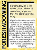 Literary Devices Posters for High School: Foreshadowing, Symbolism, Irony & More - Simply Novel